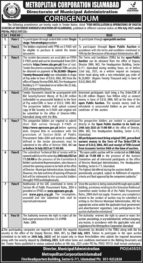 Metropolitan Corporation Islamabad Tender Notice